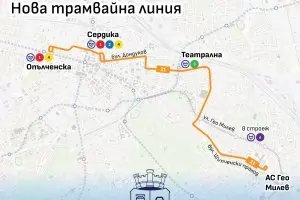 Нова трамвайна линия ще намалява трафика в "Гео Милев" и "Слатина"